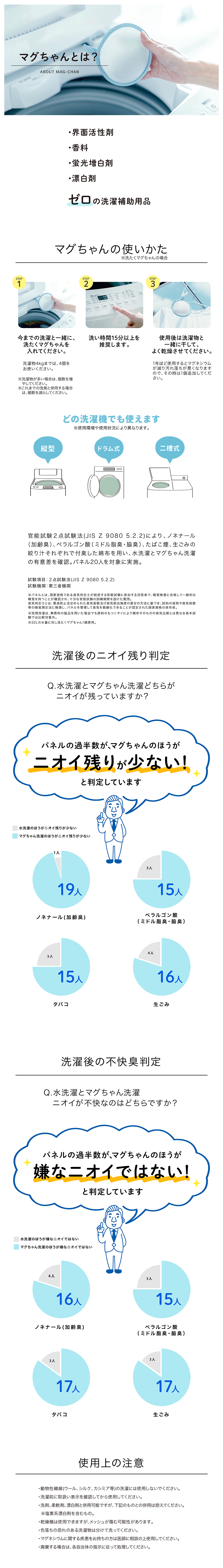 マグちゃんとは？